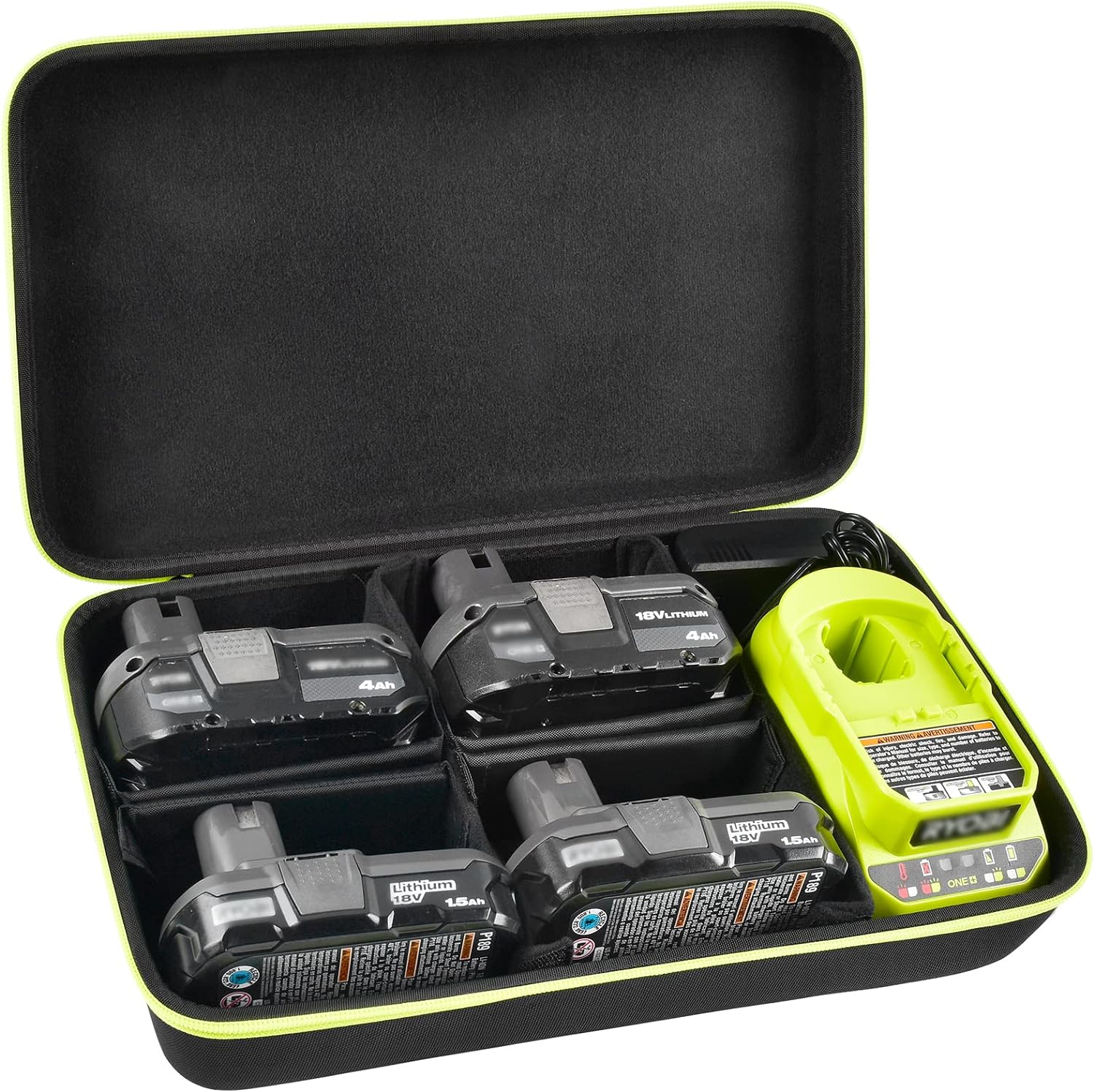 Dryer Car Blower - เคสเข้ากันได้กับ Ryobi แบตเตอรี่ลิเธียมไอออน + 18V 4.0/